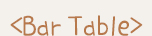 Bar table